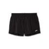 Women's Brooks Moment 5" Short - 221582-001 11 Women's Brooks Moment 5" Short - 221582-001 -Nike Shop 221582 001 LF Moment 5in Short scaled