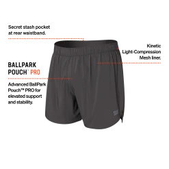 SAXX Hightail 5" 2N1 Short - SXSP01L-GRA 9 SAXX Hightail 5" 2N1 Short - SXSP01L-GRA -Nike Shop sxsp01l gra 3tech 01 x1450 0ee9b41b 1215 4891 9647 3d37cf258a9e