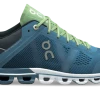On Running Men's On Cloudflow - 15.99965 -Nike Shop webimage 8B5C7DC9 5346 4249 A64BDA7B5478299F